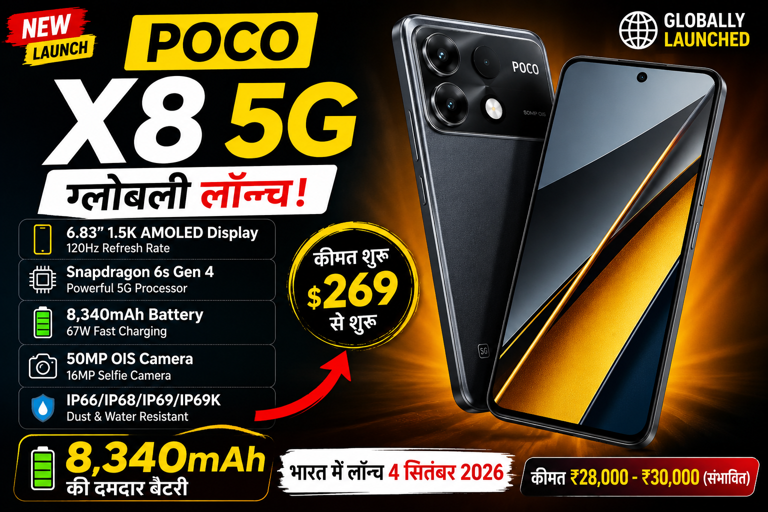 POCO X8 5G